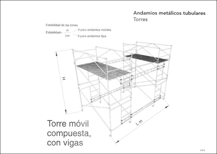 CONSTRUCCION (96) GRAFICOS CAD